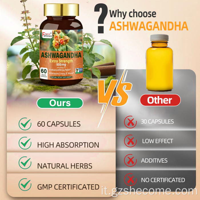 Capsule Shecome Ashwagandha certificate GMP per il supporto dell'umore